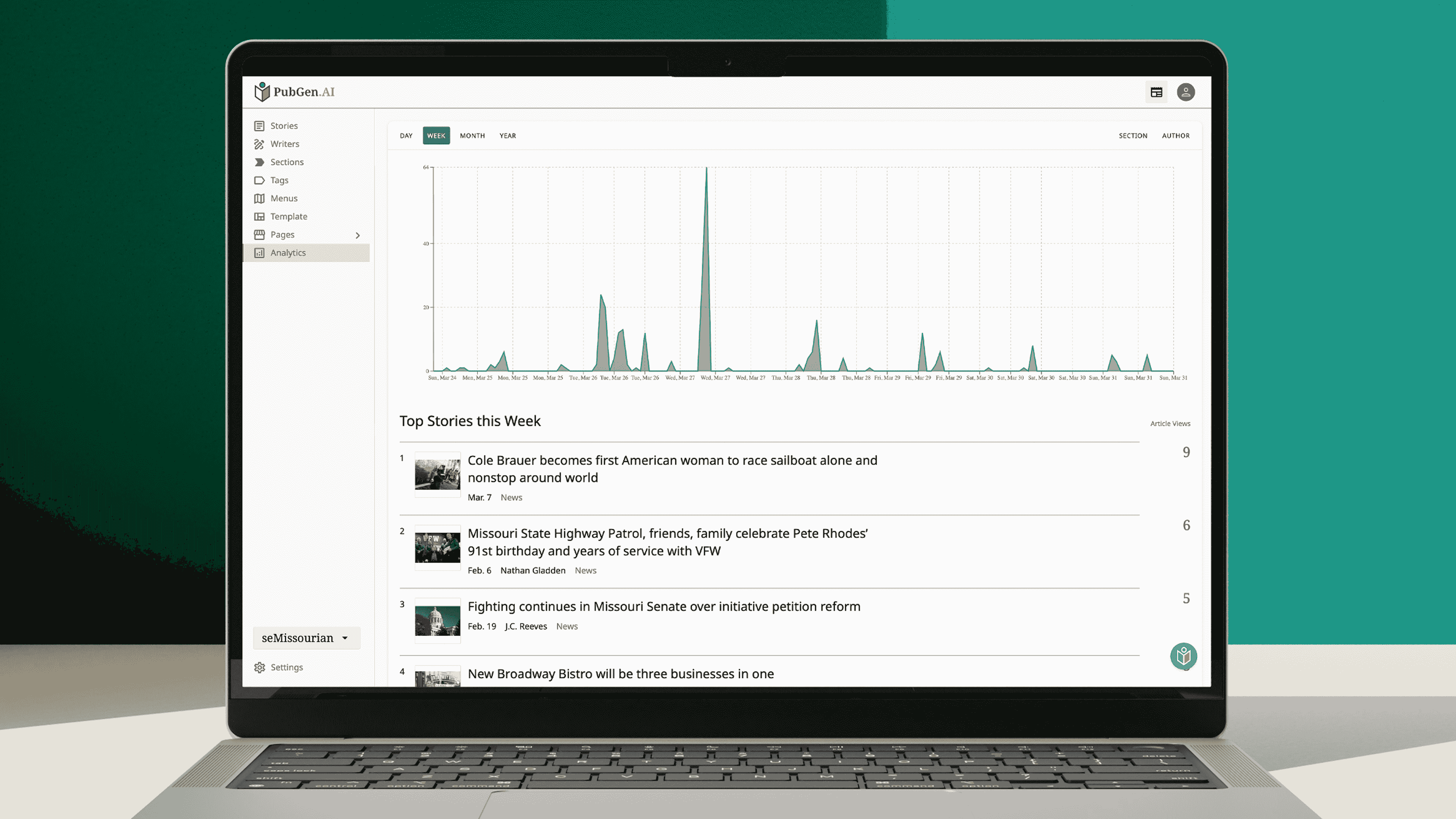 App Screenshot — Analytics Page. Showing Monthly analytics in simple interface without any integration requirements. 