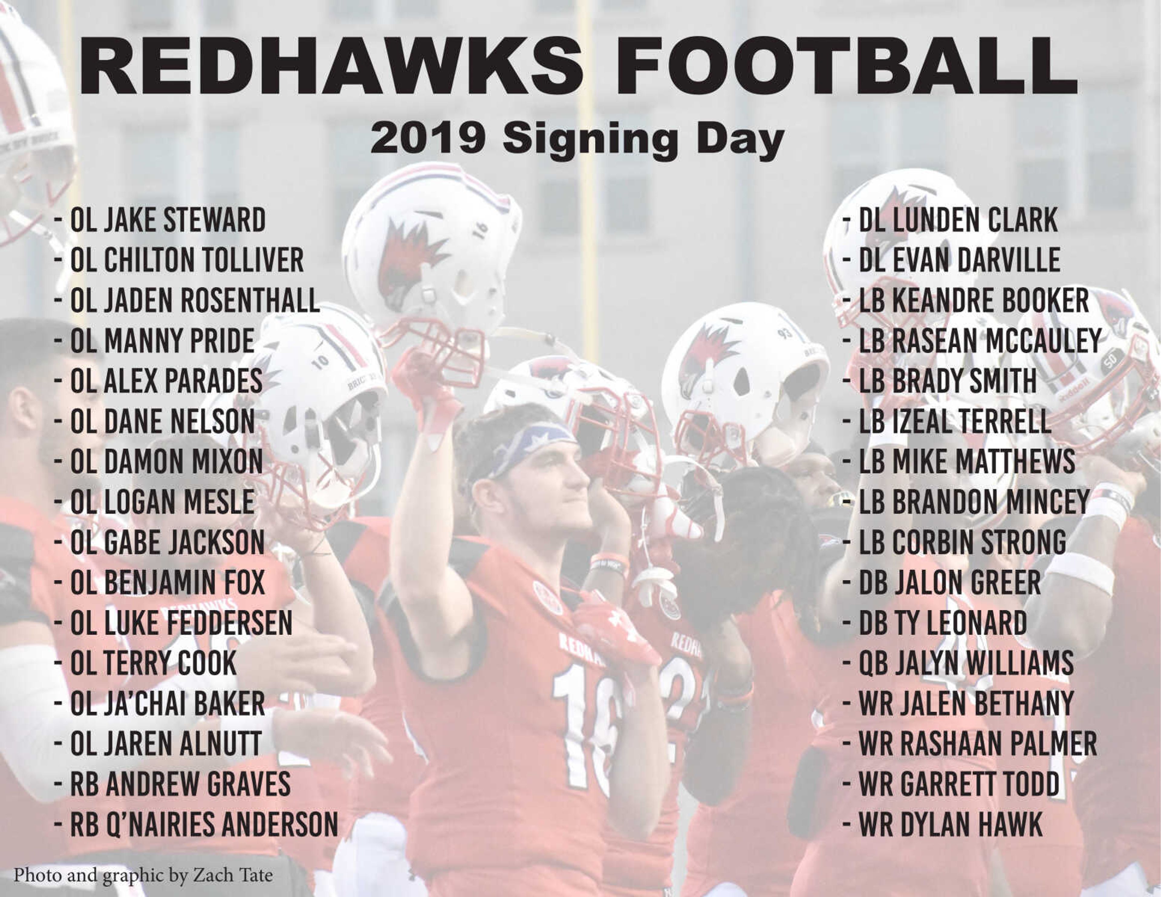 2019 Redhawk football signing day