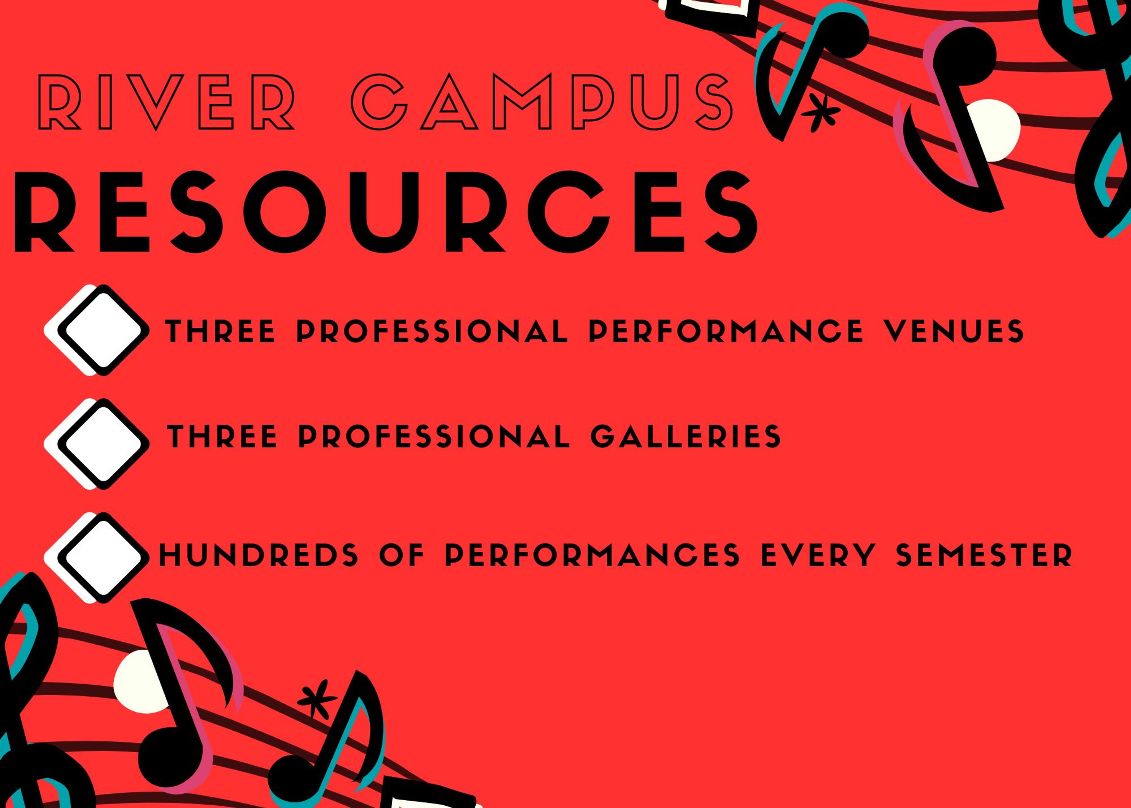 River Campus resources for student creativity 