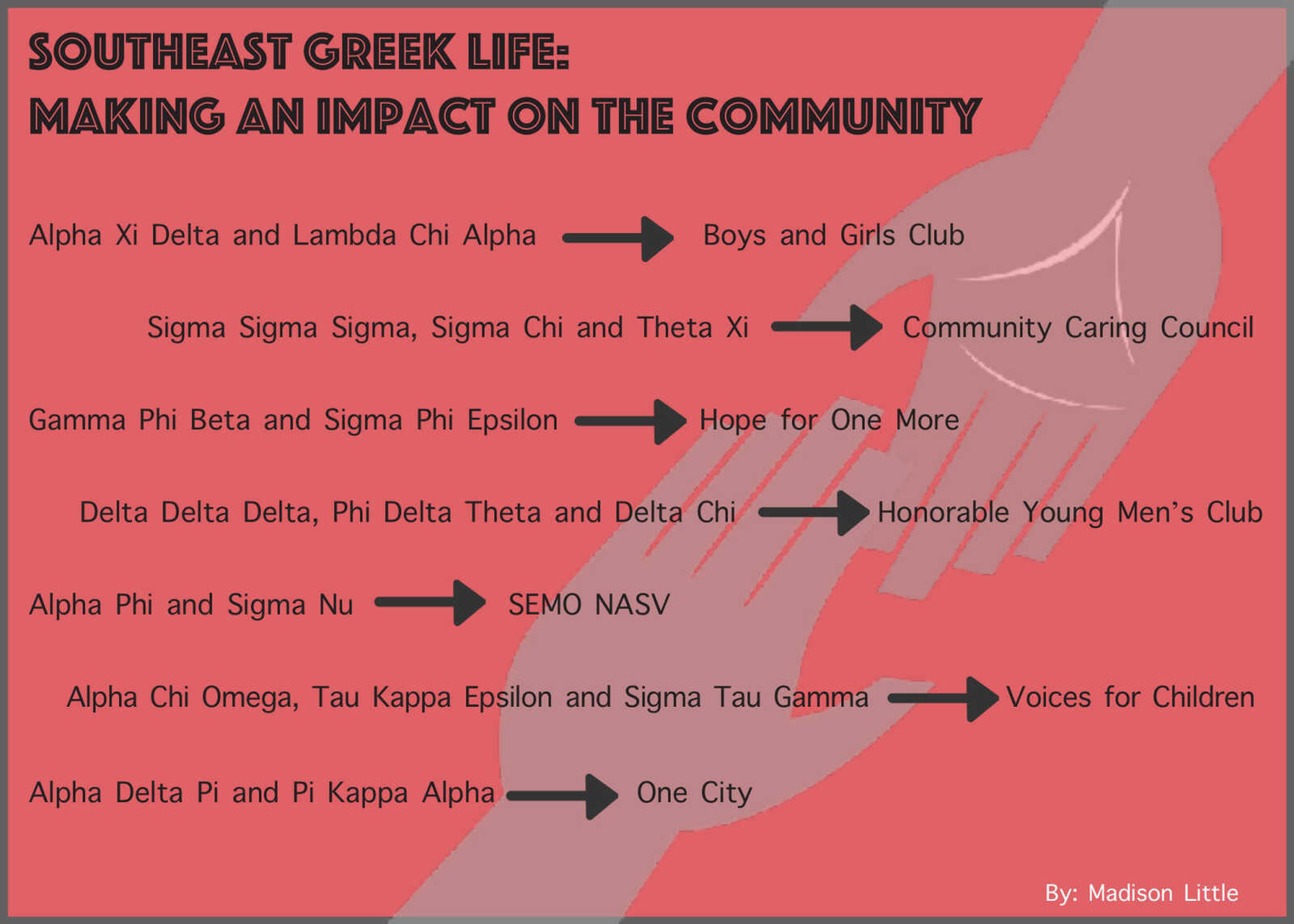 Greeks unite for a greater cause