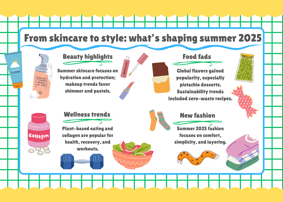 From skincare to style: what’s shaping summer 2025