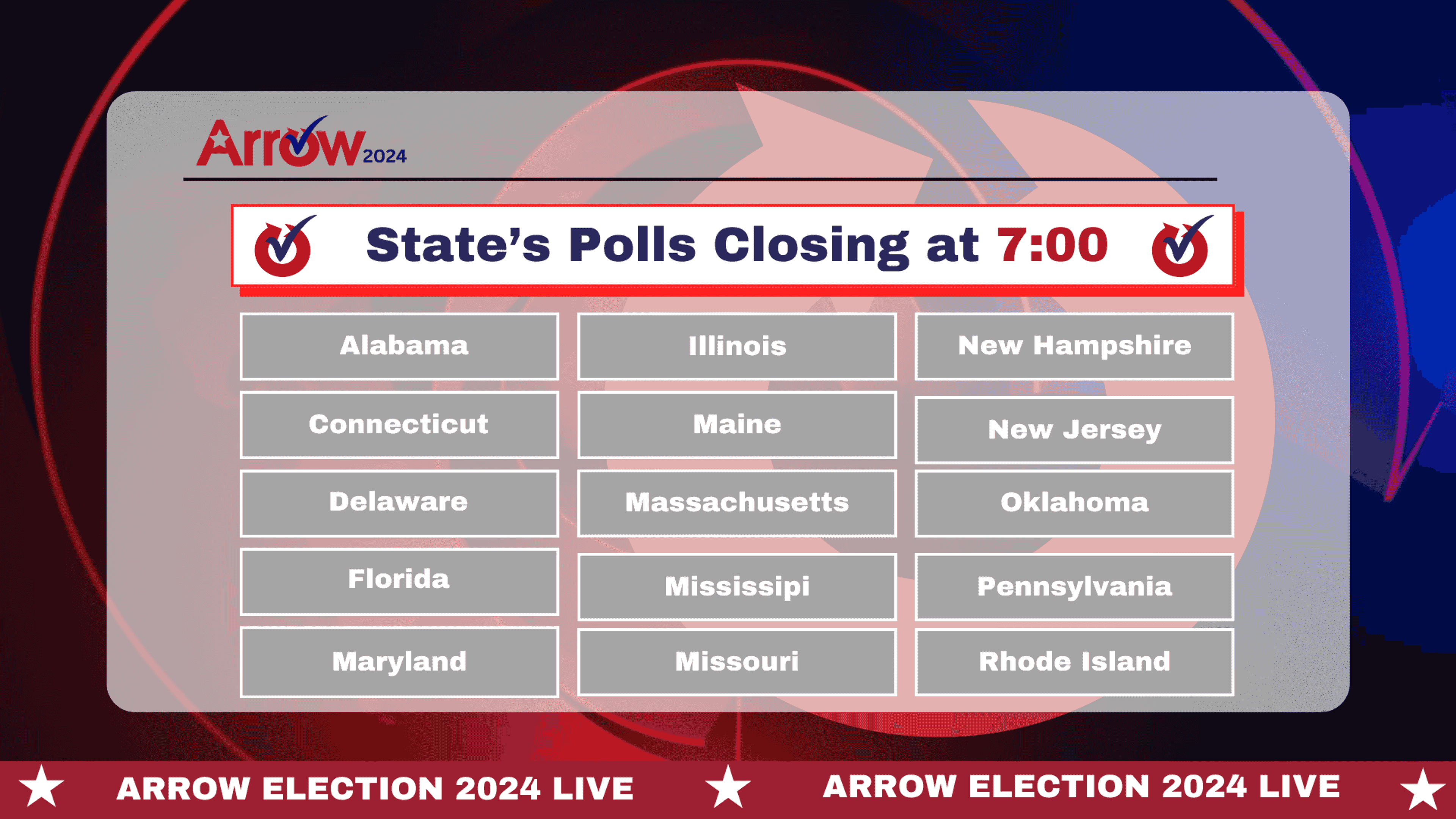 8:02 p.m. - Final polling times for each state