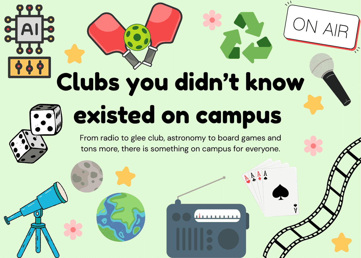 Clubs you didn’t know existed on campus