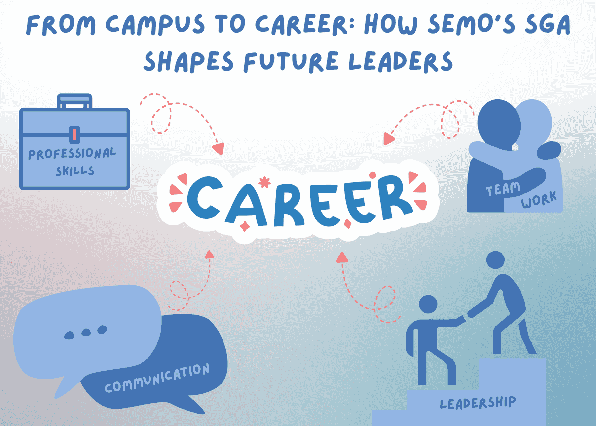 From Campus to Career: How SEMO’s SGA Shapes Future Leaders