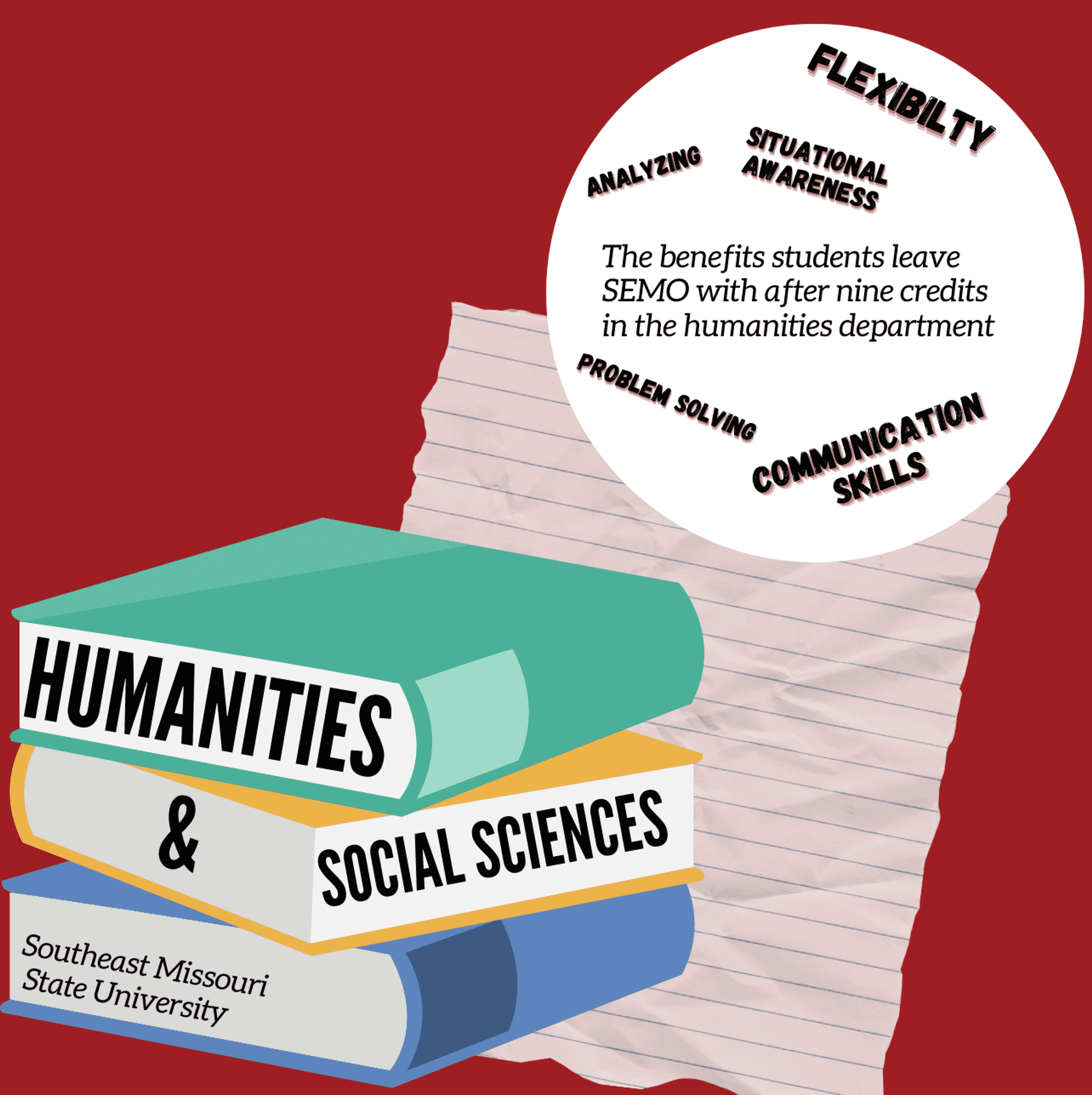 Humanities classes at Southeast Missouri State University: busy work or beneficial work for undergraduate students
