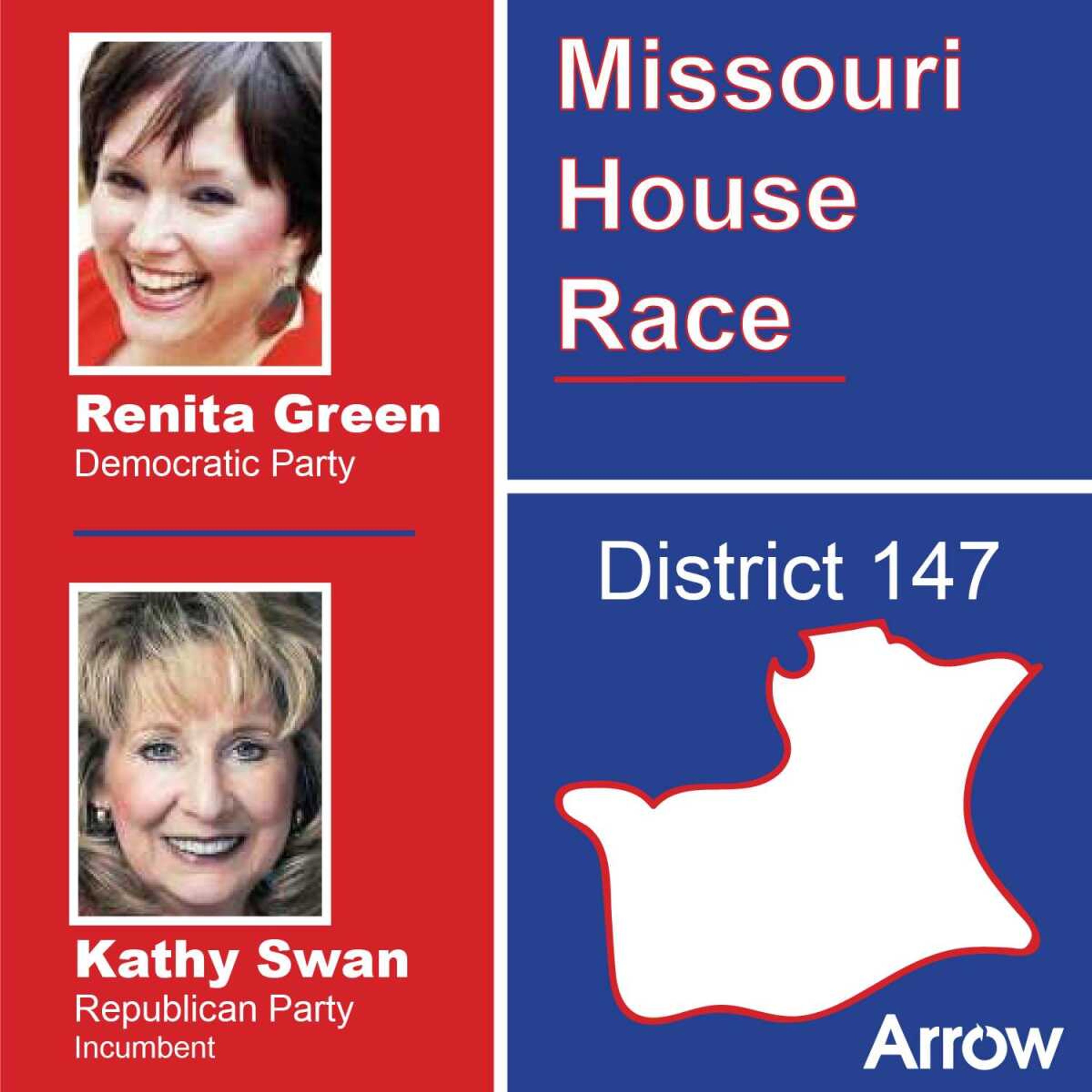 Missouri House of Representative District 147 up for grabs