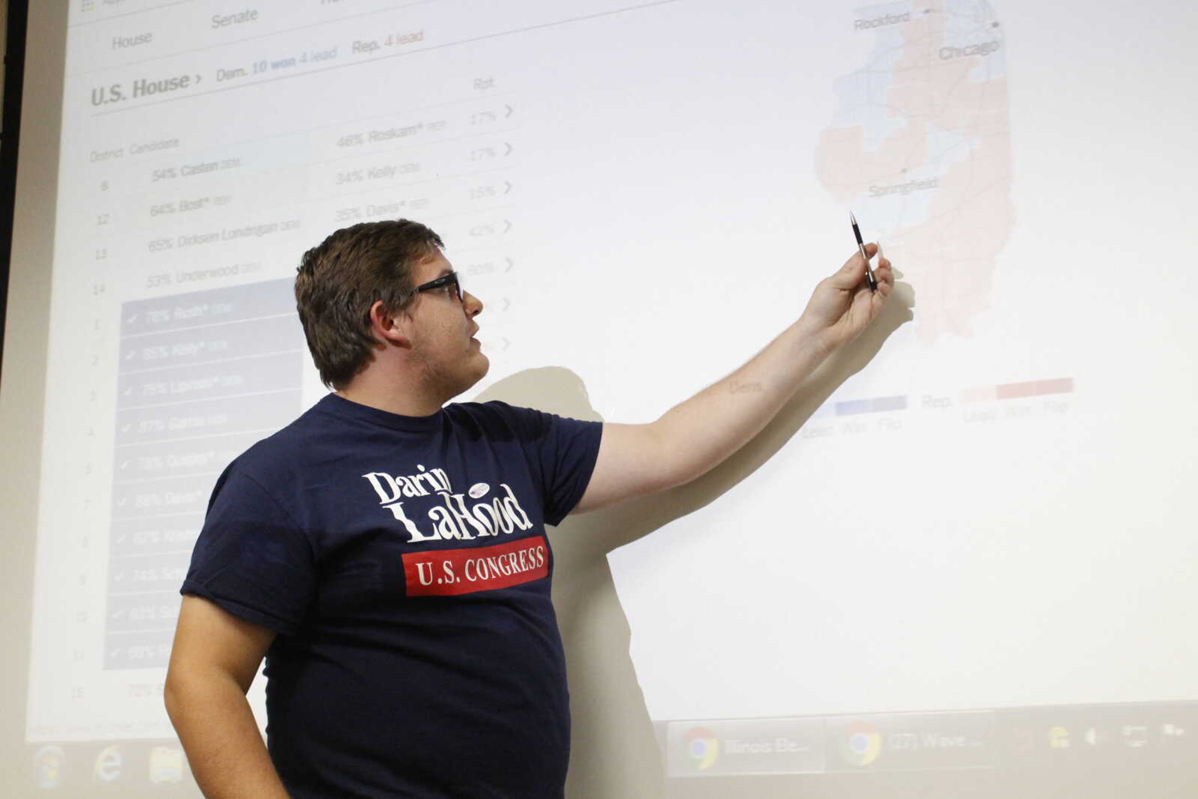 College Republicans “geek out” on election night