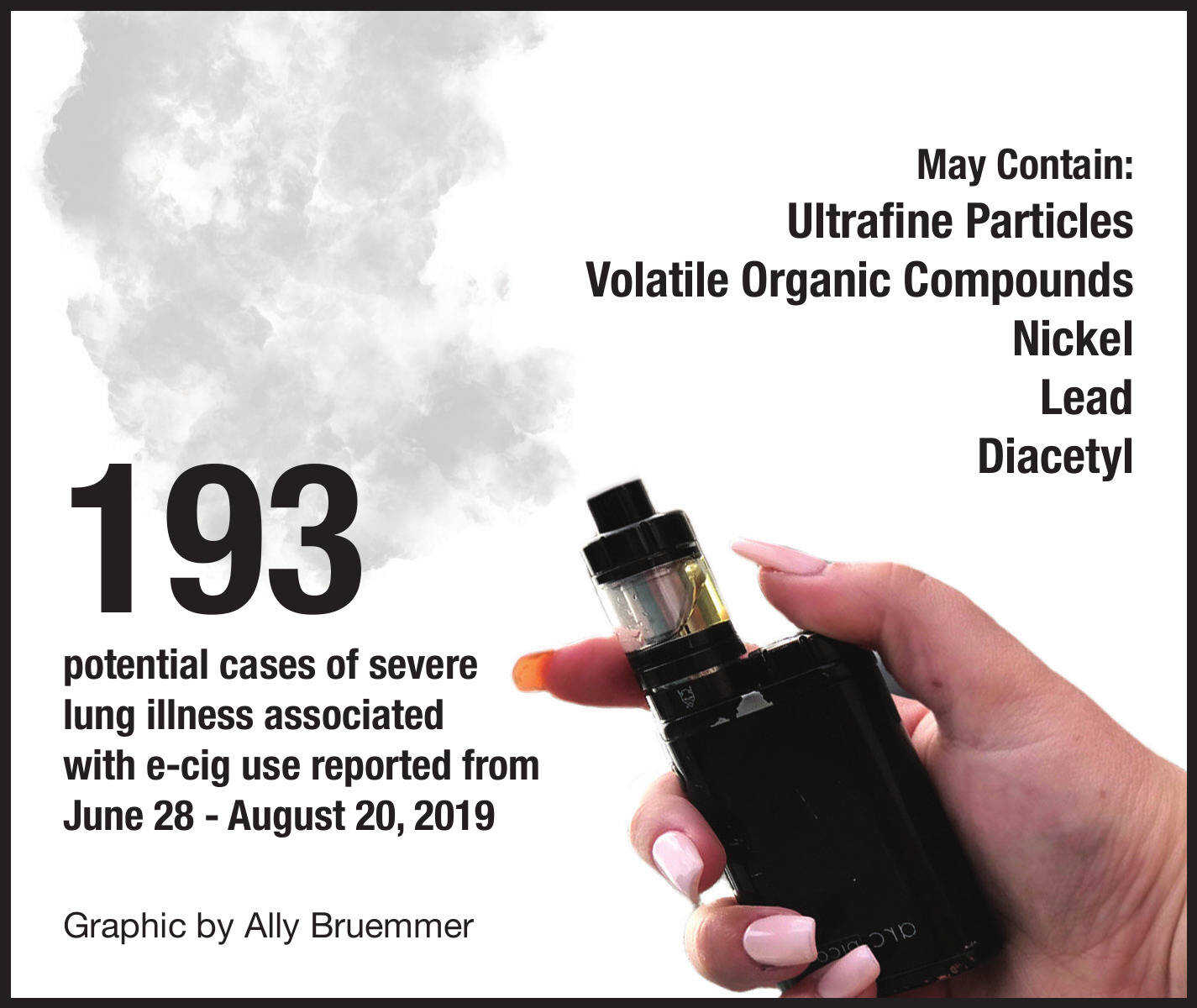 vape camera Lavie Camera 8000 Puffs Disposable Vape Wholesale
