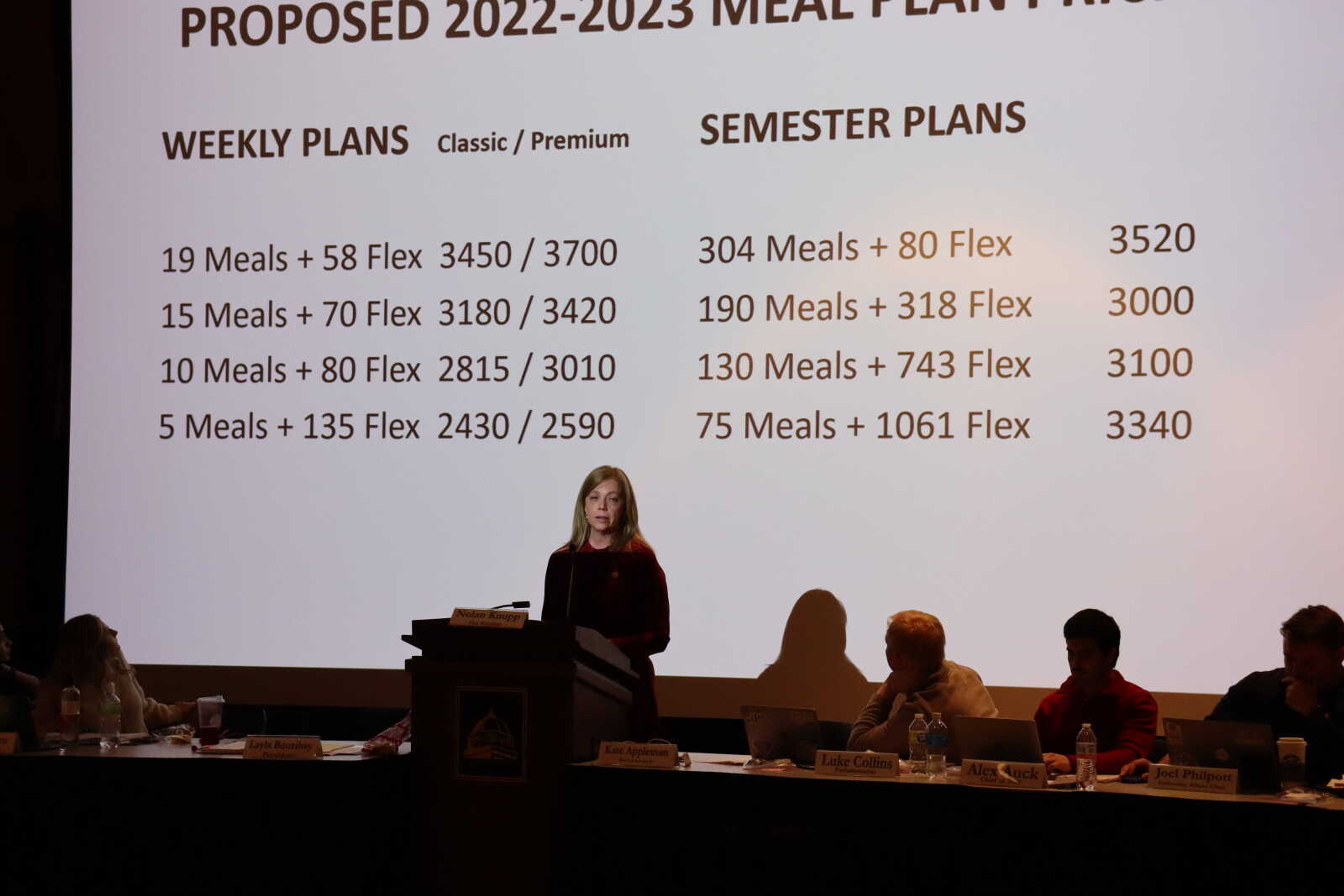 SGA follows up on new meal plan changes and hears club funding requests at Feb. 14 meeting