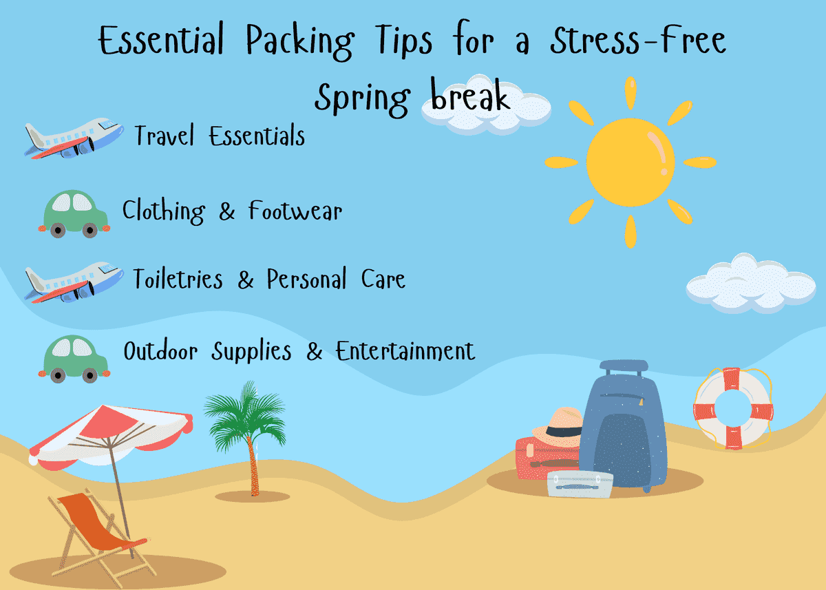 Essential packing tips for a stress-free spring break
