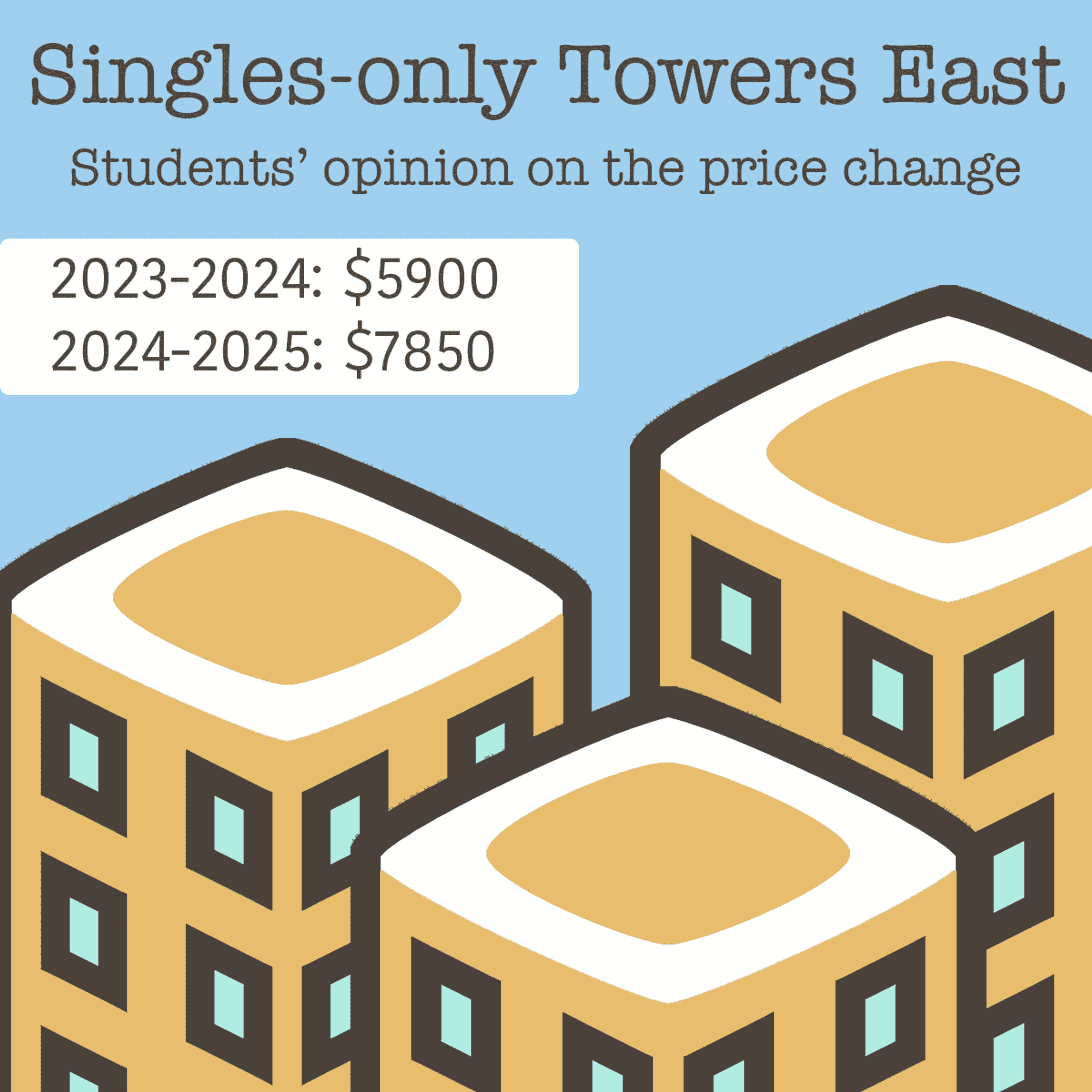 Students share concerns about Towers East becoming singles-only