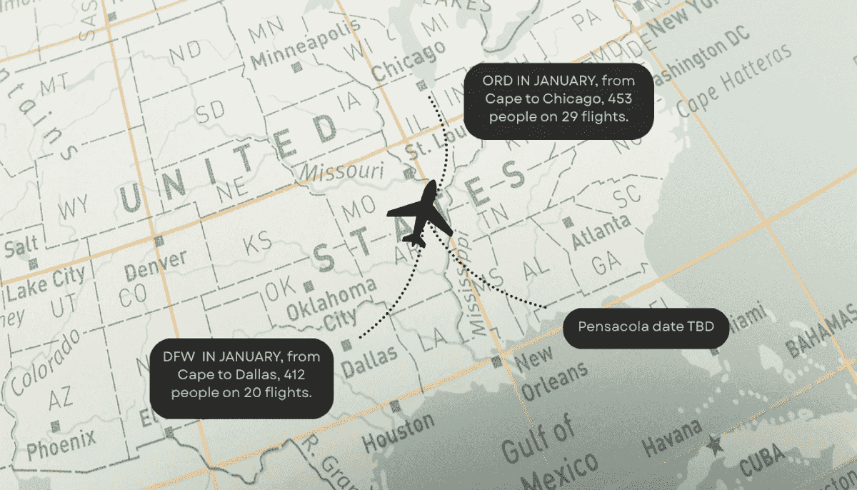 New Direct Pensacola Flight Expands Travel, Career Access for SEMO Students