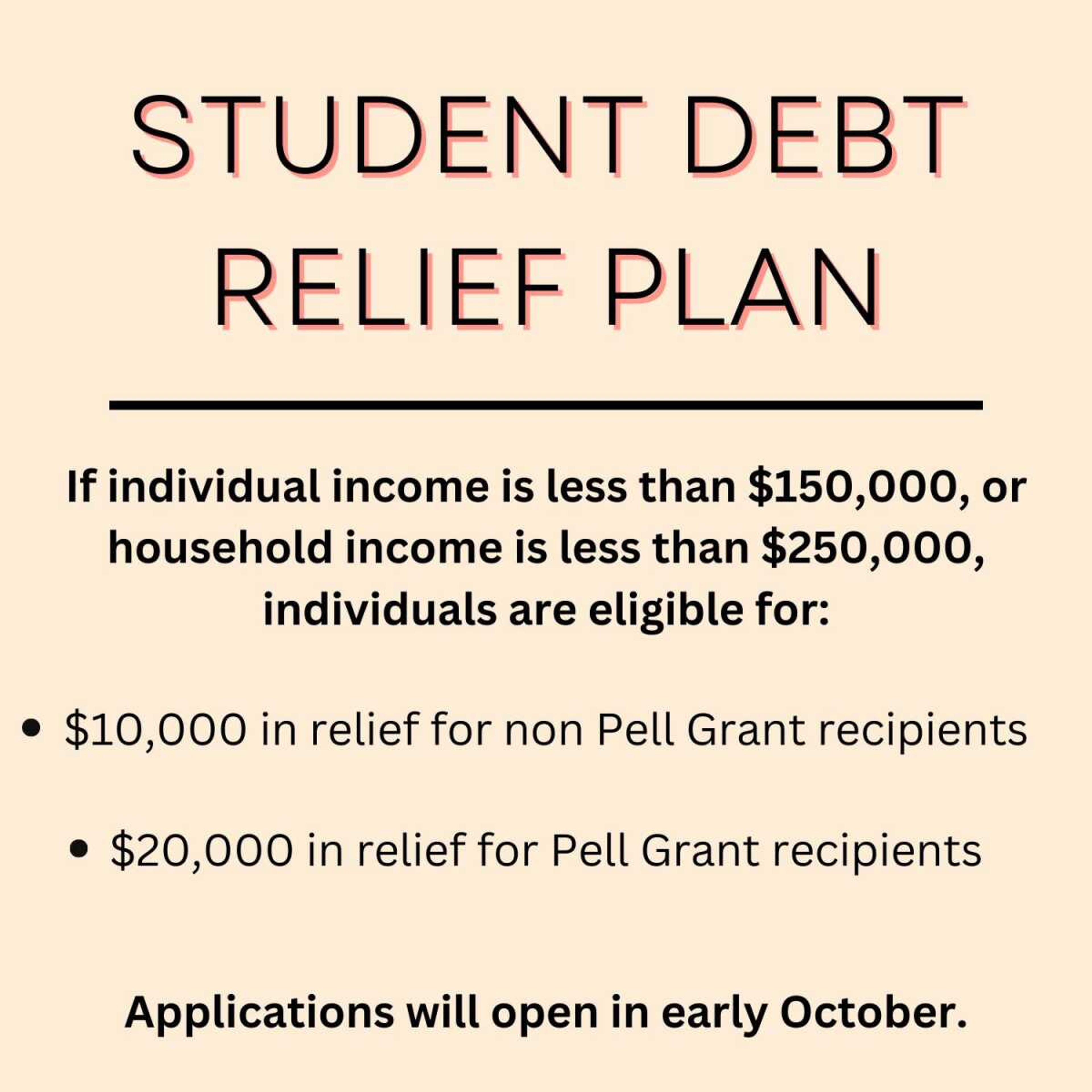 Students and faculty respond to debt relief plan