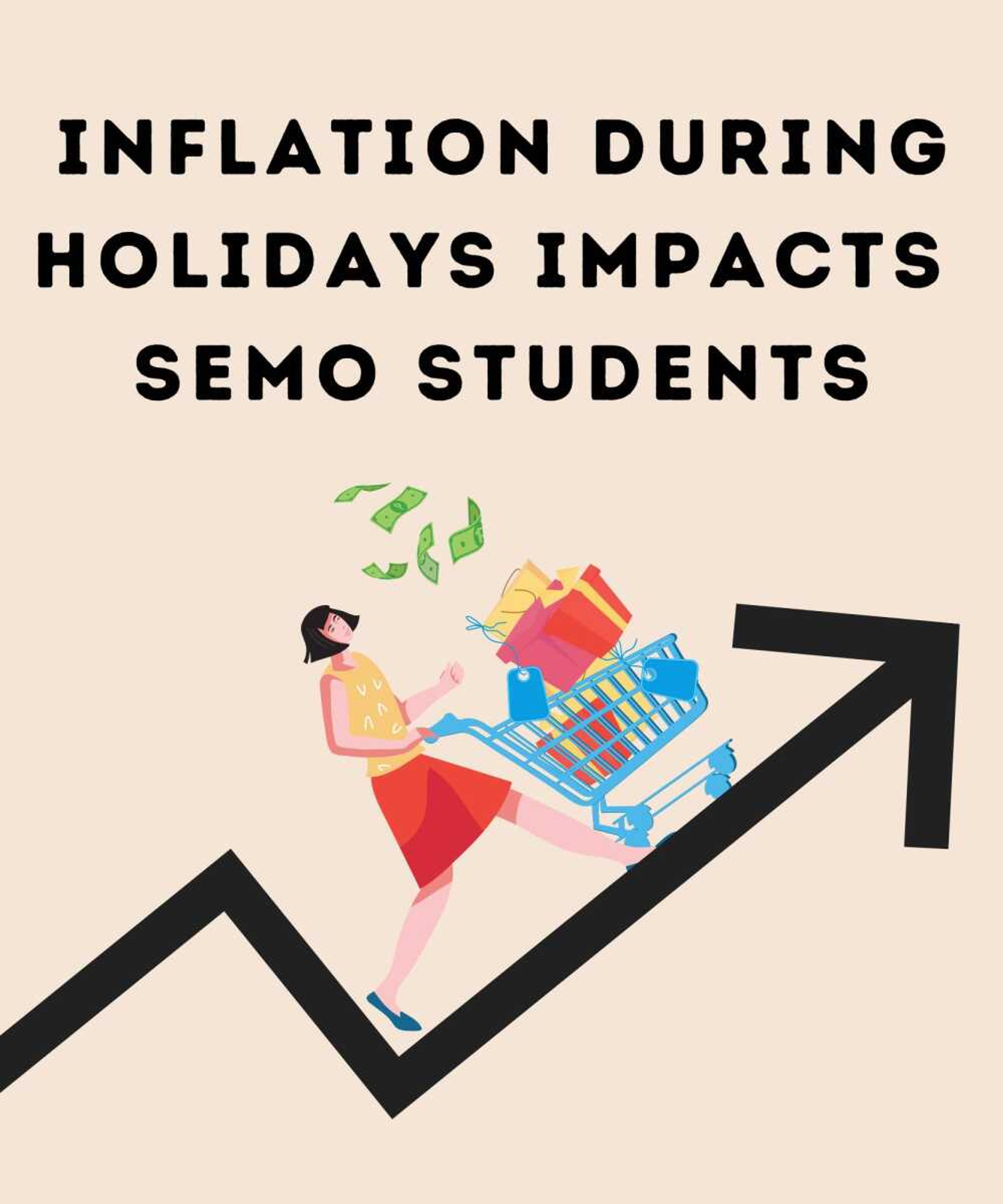 Inflation during holidays impacts SEMO students